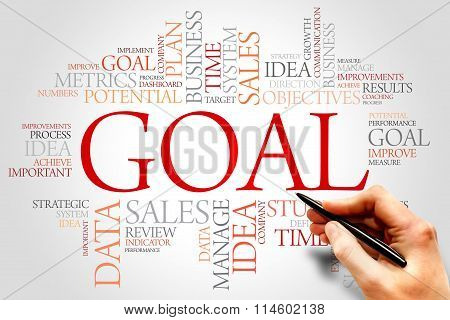 Goal word cloud business concept, presentation background
