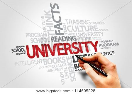 University Words