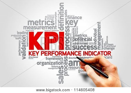 Kpi Key Performance Indicator
