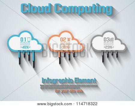 Cloud Computing Flat Style Orange
