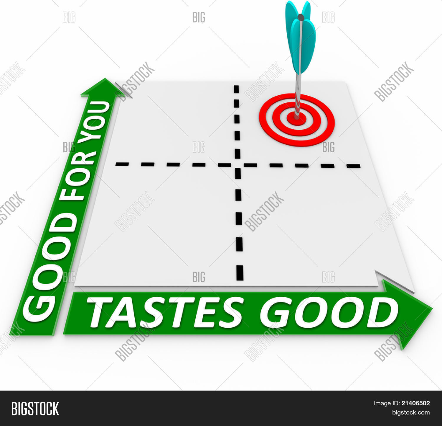 Matrix Four Quadrants Image & Photo (Free Trial) Bigstock