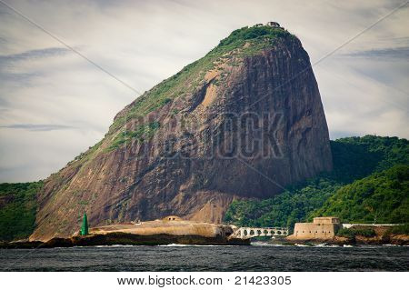 Hostující Rio De Janeiro
