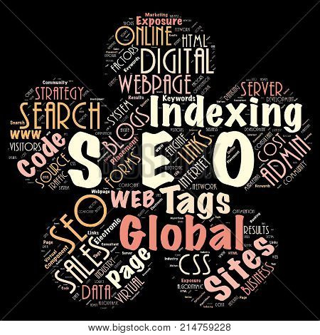 Word cloud of the SEO(SearchEngineOptimization) as background