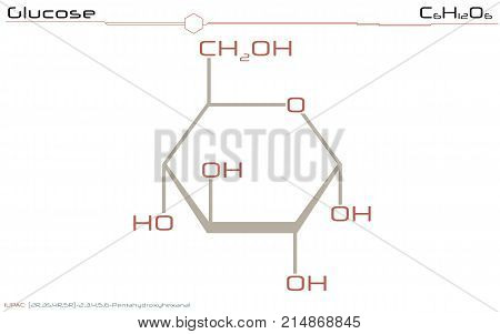 Large and detailed illustration of the molecule of Glucose