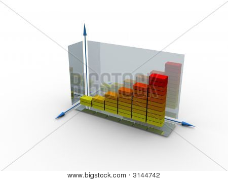 Graphique