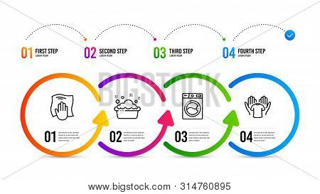 Laundry, Laundry Basin, Wipe With A Rag. Infographics Timeline. Washing Machine, Hand Washing And Ho