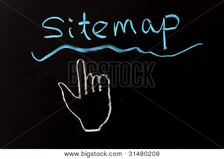 Mapa stránek