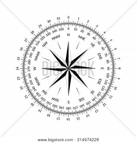 Compass Face With Wind Rose And Dial.