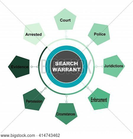 Diagram Concept With Search Warrant Text And Keywords. Eps 10 Isolated On White Background