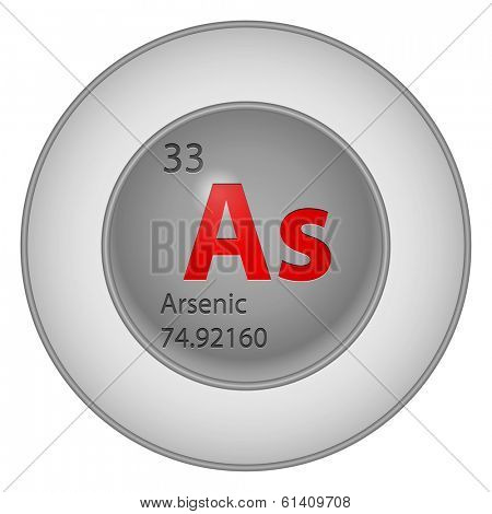 arsenic element