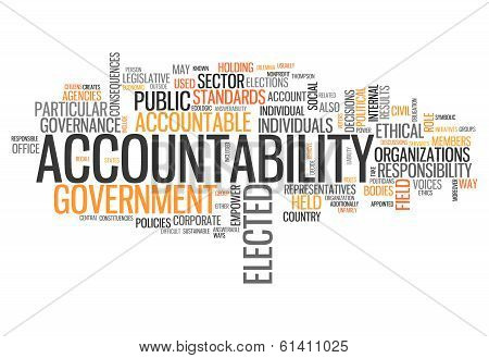 Word Cloud 