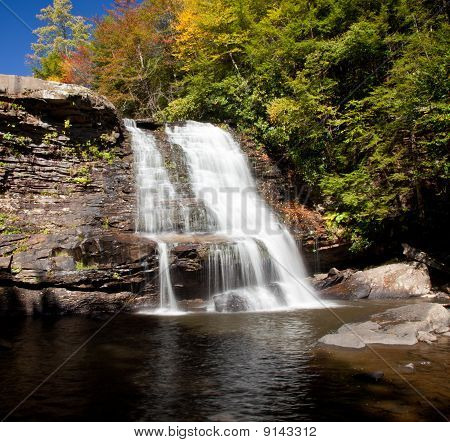 Swallow Falls Maryland