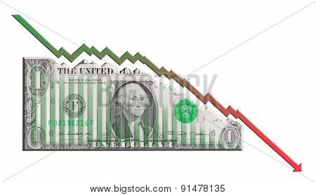 Dollar Declining Graph bill