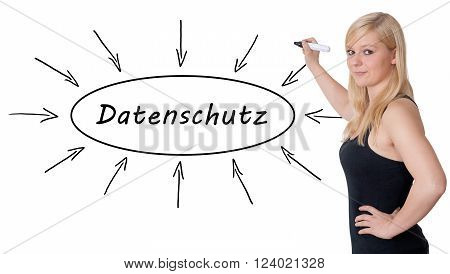 Datenschutz