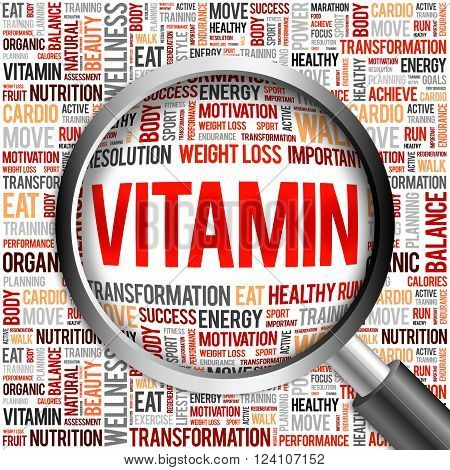 Vitamin Word Cloud