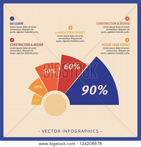 Editable template of radial diagram with five sections, percent marks, titles and sample text, multicolored version
