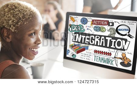 Integration Blend Combine Merge Unite Consolidate Concept