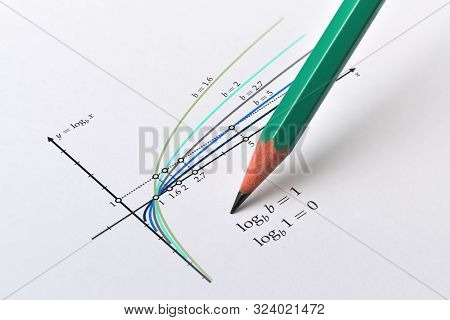 Pencil And Several Logarithmic Functions With Different Bases Plotted On Bright Background