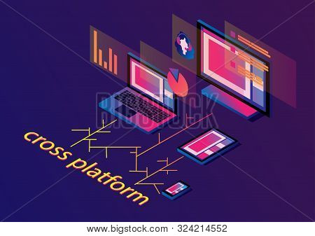 Cross-platform Isometric Web Content. Smartphone, Tablet, Laptop And Desktop Computer With Text And 