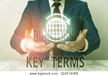 Text Sign Showing Key Terms. Conceptual Photo Words That Can Help A Demonstrating In Searching Infor