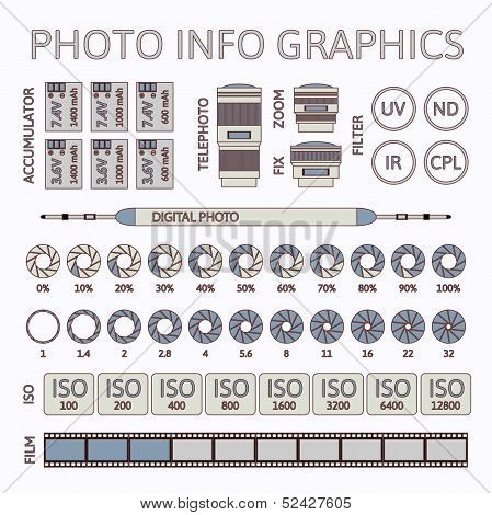 Photo infographics set, part two