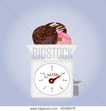 Vector of a Weighing Machine Measuring Calories