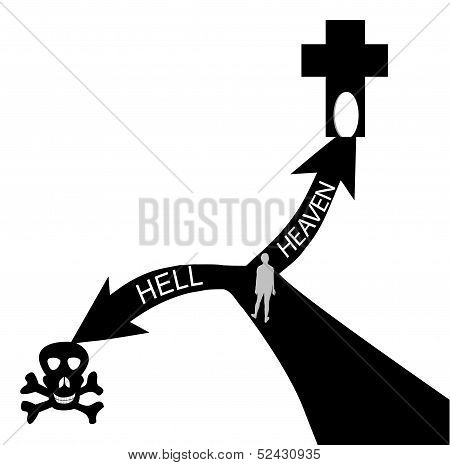 Heaven and Hell