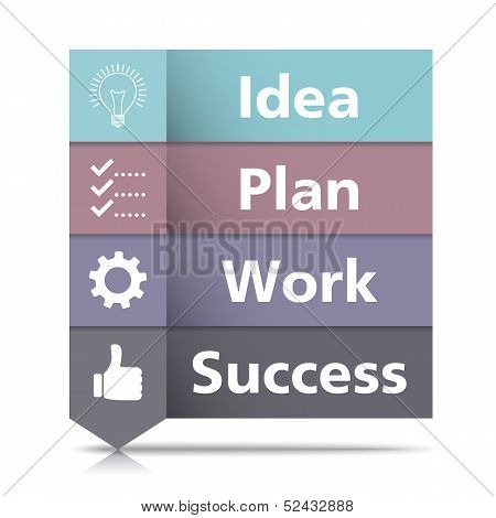 Success Concept