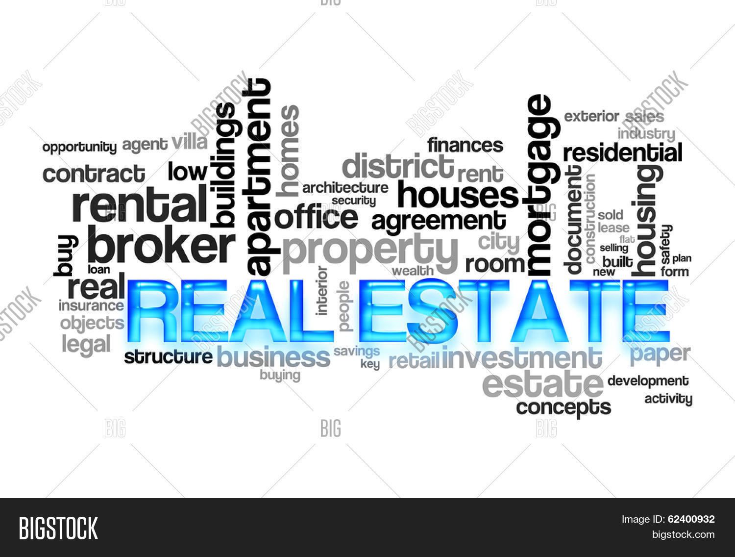 Real Estate Word Cloud Image & Photo (Free Trial) Bigstock