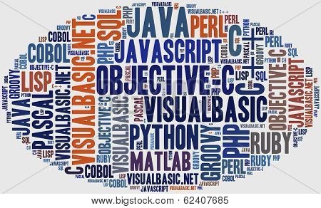 Word Cloud Programming Languages Or It Related