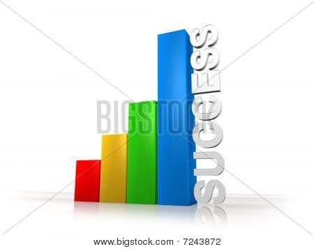 3d colored graph bars with word success