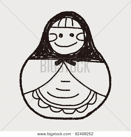 Russia Doll Doodle