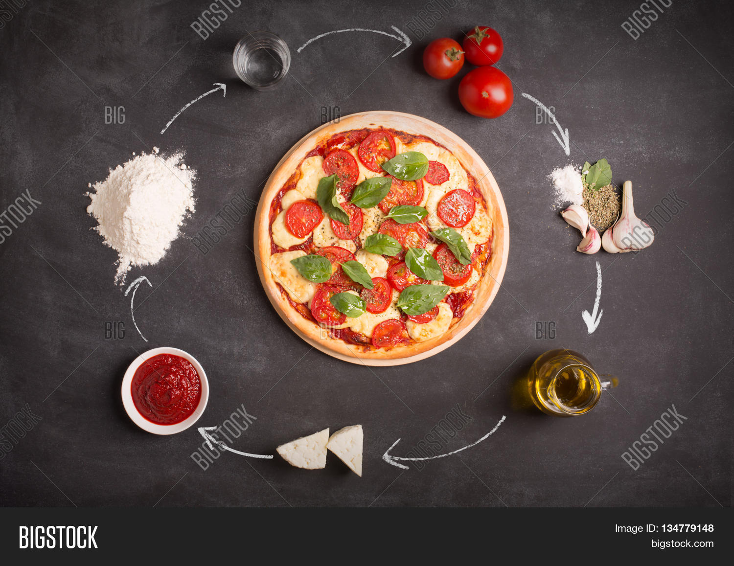Italian Pizza Recipe. Image & Photo (Free Trial) Bigstock