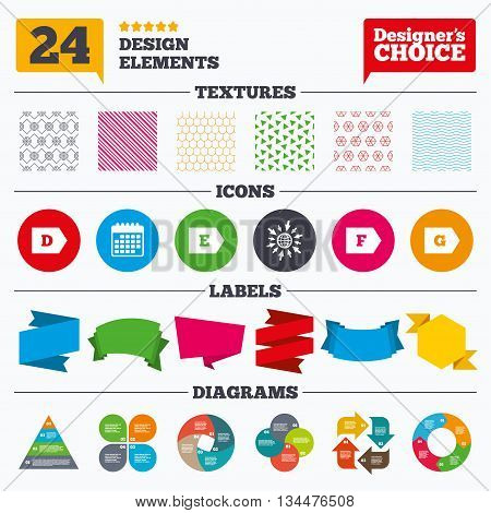 Banner tags, stickers and chart graph. Energy efficiency class icons. Energy consumption sign symbols. Class D, E, F and G. Linear patterns and textures.