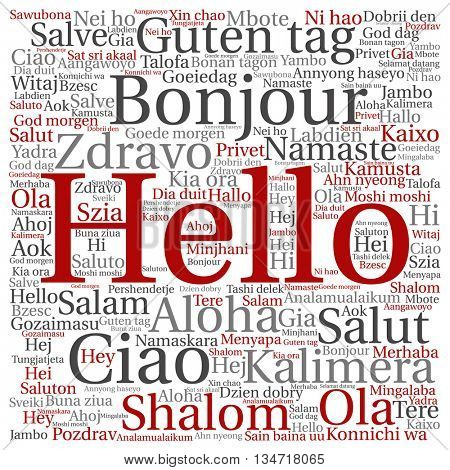Concept or conceptual abstract square hello or greeting international word cloud in different languages or multilingual