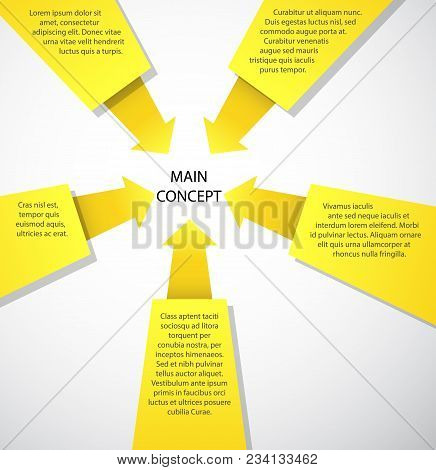 Concept For Business Presentations. Five Arguments Lead To A Conclusion.