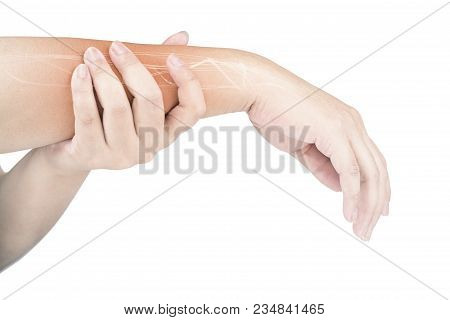 Forearm Nerve Pain White Background Forearm Pain