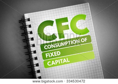 Cfc - Consumption Of Fixed Capital Acronym, Business Concept Background