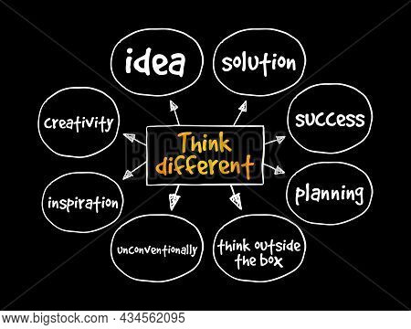 Think Different Mind Map, Business Concept For Presentations And Reports