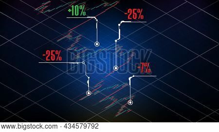 Abstract Background Of Stock Market Red And Green Indicator Candle Graph With Call Out Arrow