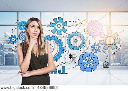 Thoughtful Attractive Young Woman In Hacky Dress With Hand On Chin, Dreaming About Start Up And New 