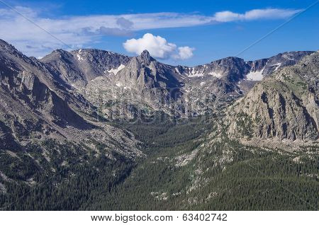 Rocky Mountains