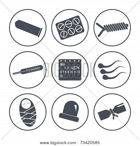 Icons Methods Of Contraception