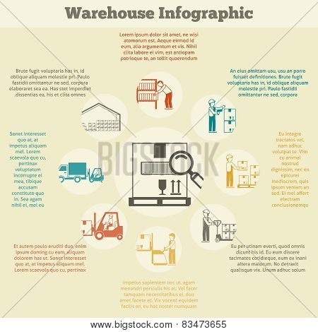 Warehouse Infographics Set