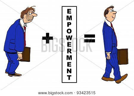 Empowerment