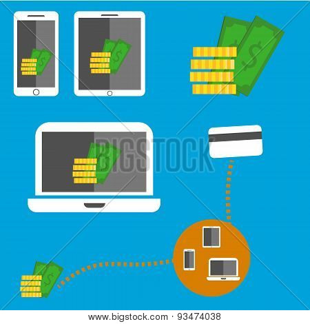 Money in devices
