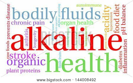 Alkaline Word Cloud