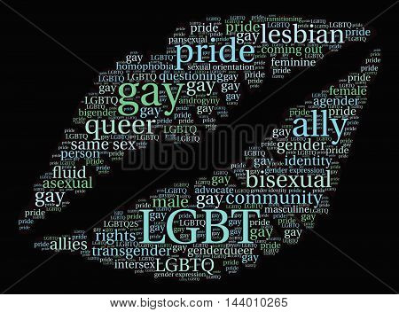 Lgbt Word Cloud