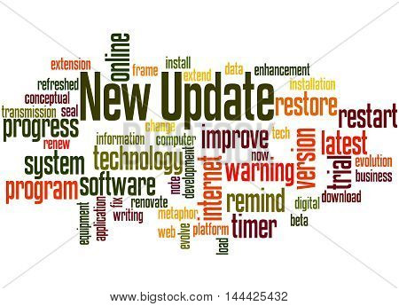 New Update, Word Cloud Concept 4
