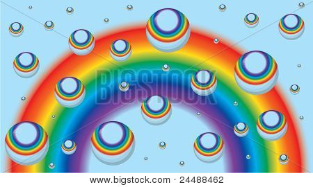 Zázemí pro vizitku s Rainbow a kapky